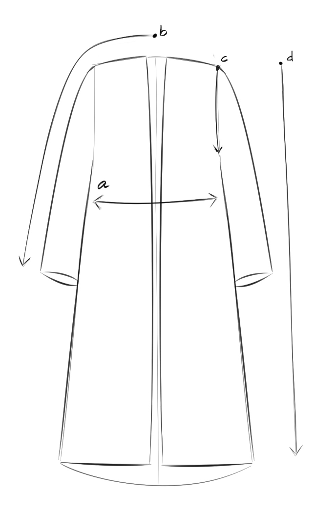 square cut abaya